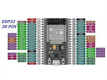 ESP32 CP2102 Type-C 38Pin