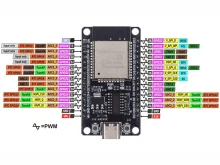 ESP32 CH340C Type-C 30Pin